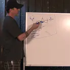 Holly Heart in 'Deep Inside: Device Bondage (Behind the Scenes)'